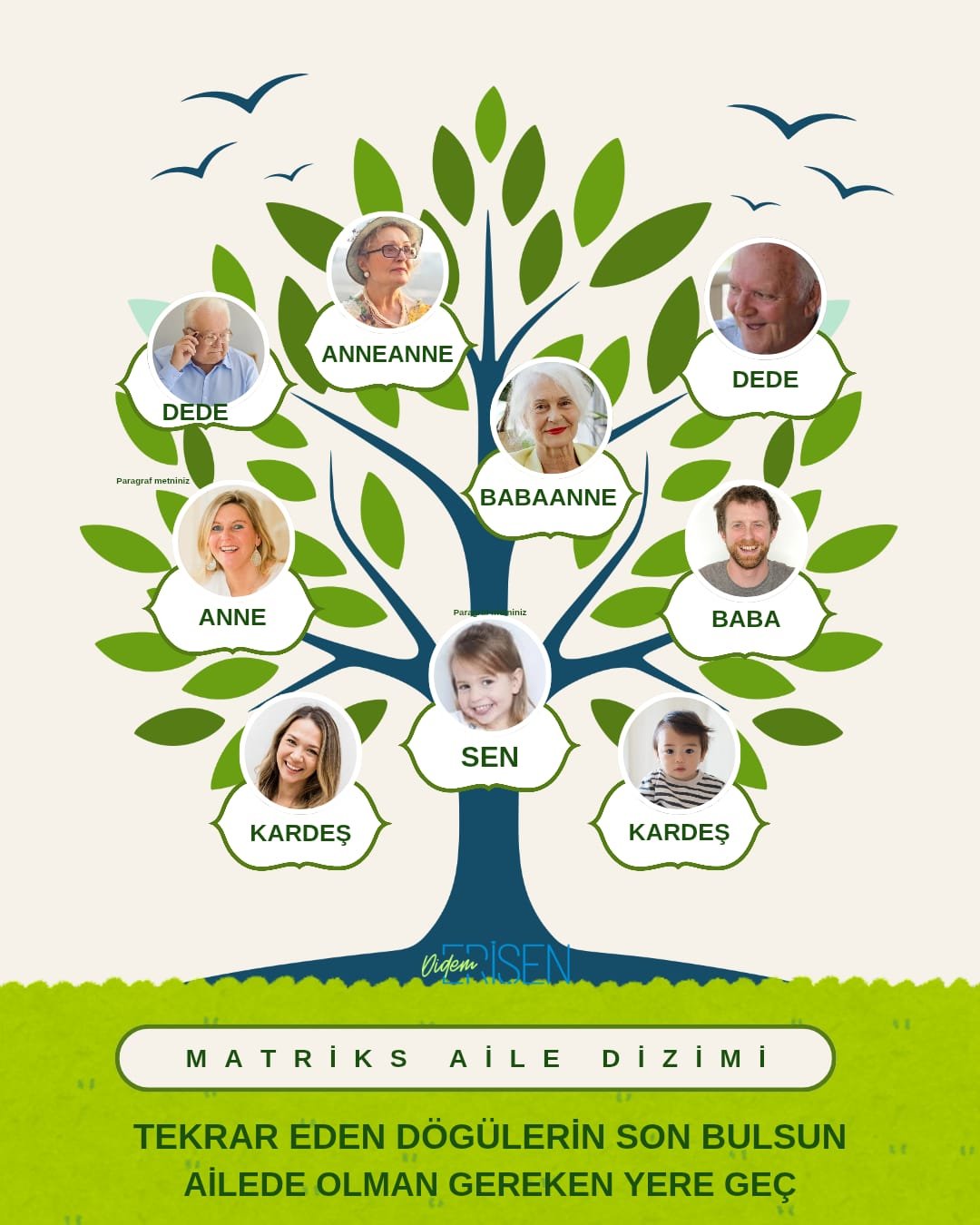 MATRİKS AİLE DİZİMİ